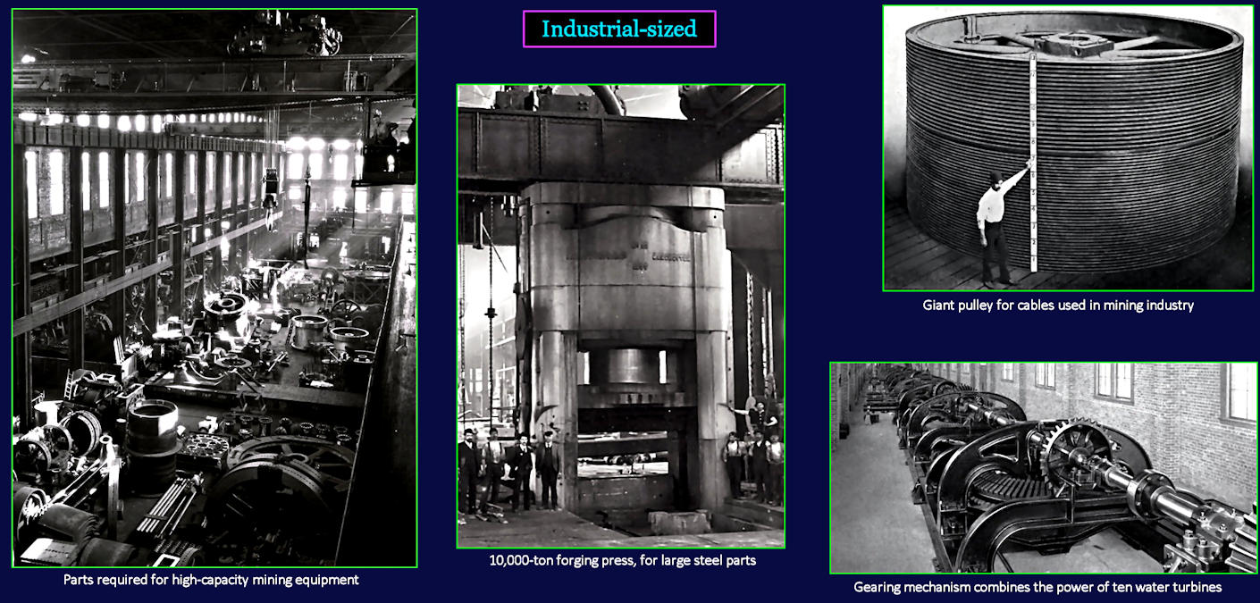 Big industry, 1920s